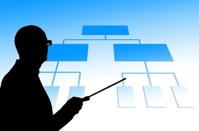 Mediation in California: Understanding the Process, Sessions, and Outcomes